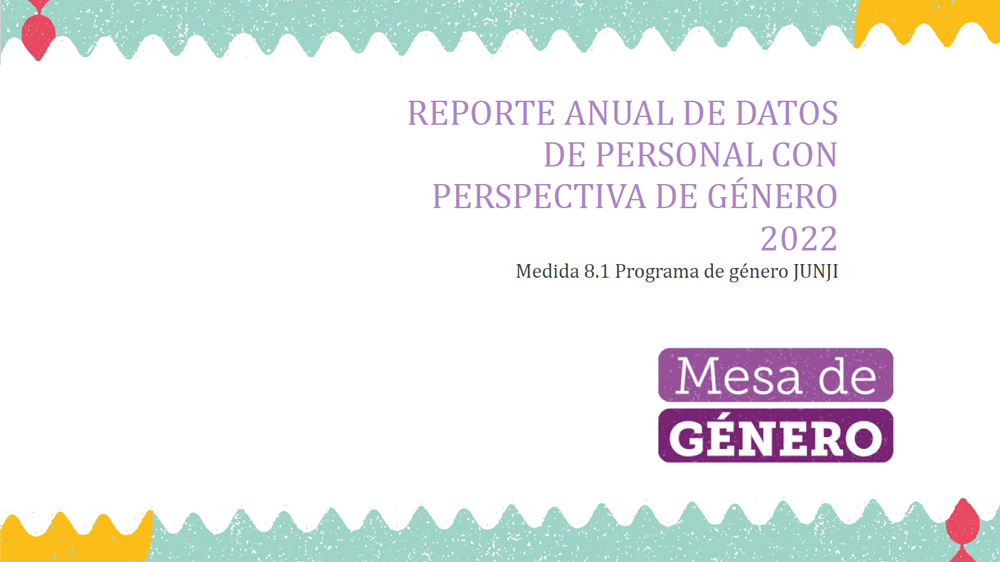 Reporte Anual de Personal con Perspectiva de Género 2022